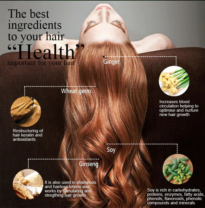 PURC Ginseng Hair Growth Shampoo