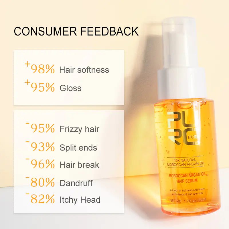 PURC Argan Oil Hair Treatment